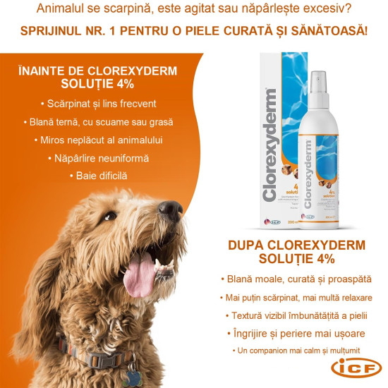 Soluție Antiseptică Spray pentru Câini și Pisici Clorexyderm, 200 ml – ICF